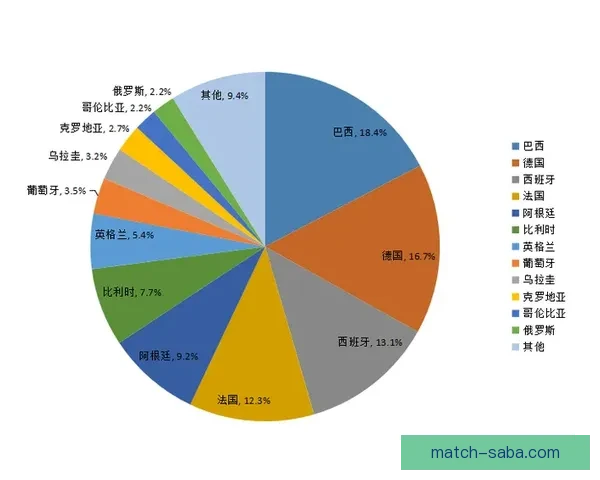 世界杯胜负竞猜全解析策略技巧助你精准锁定赛果方案