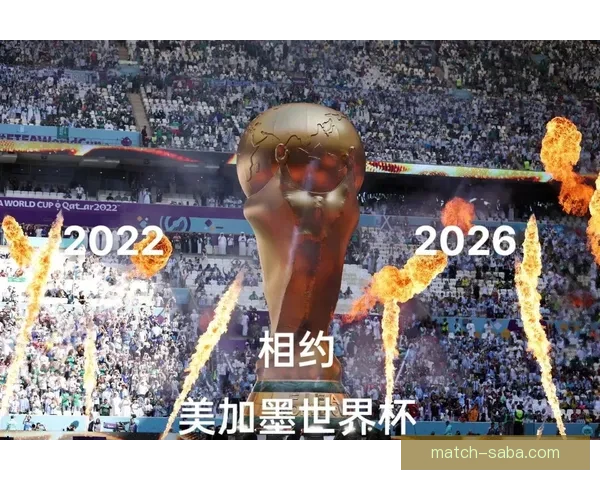 聚焦2026年世界杯赛程安排全景解析与精彩赛事前瞻指南